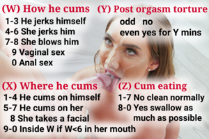 How he cums