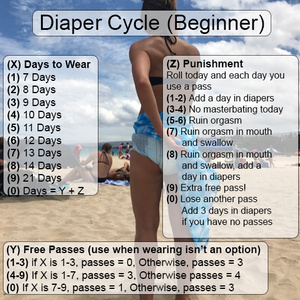 Diaper Cycle (Beginner)