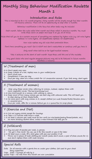 Monthly Sissy Behaviour Modification Roulette - Month 1 with Rules