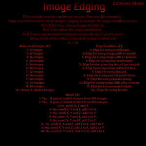 Image Edging Extreme Mode