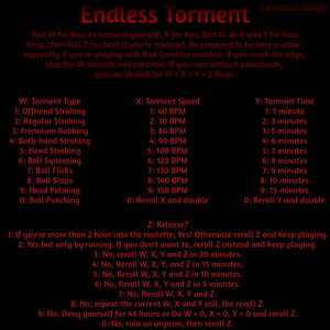 Endless Torment Extreme Mode