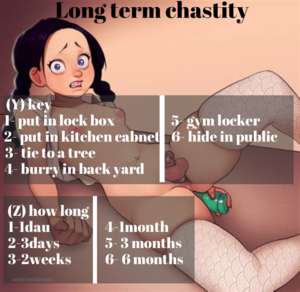 Long term chastity 
