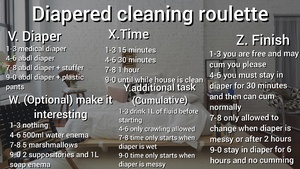 Diapered cleaning roulette