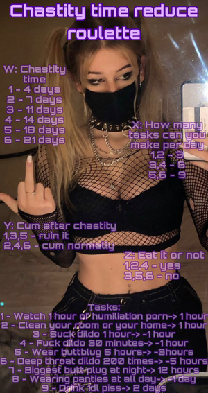 Chastity time reduce roulette