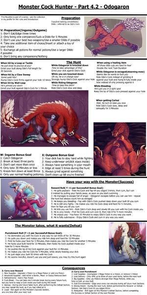 Monster Cock Hunter - Part 4.2 - Odogaron