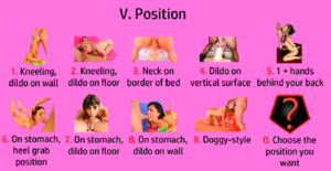 Oral Position