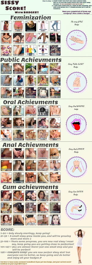 Whats your sissy score? + BADGES!