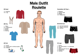 Male outfit roulette