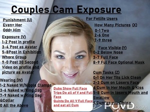 Couples Cam Exposure