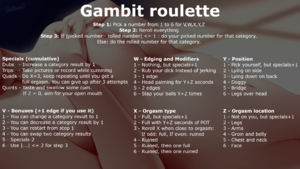 Gambit roulette