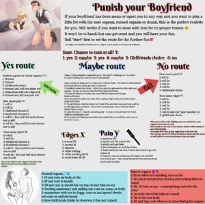 Punish your boyfriend 