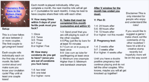 Pregnancy Risk Couples Race (Hard)