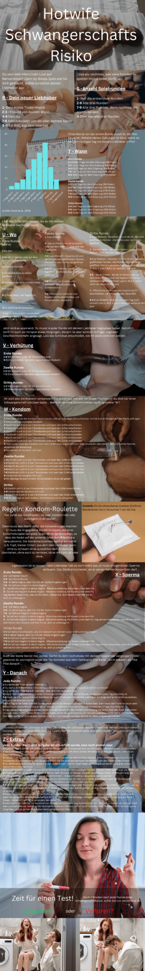 Hotwife Cuckold Pregnancy Risk Roulette [GE]