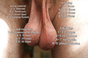 Nipple and ball play
