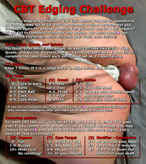 CBT Edging Challenge