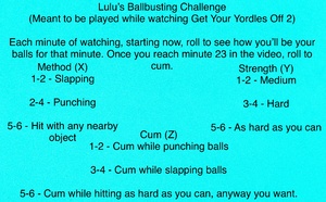 Lulu’s Ballbusting Challenge