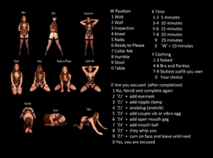 submissive training positions poses SubCat version