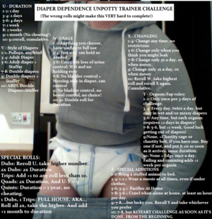 Diaper Dependence Unpotty Trainer Challenge