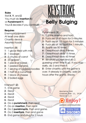 Belly Bulging