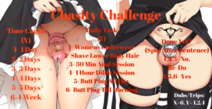 Chasity Challenge