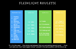 Fleshlight Roulette
