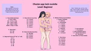 Chaster.app - Beginner roulette