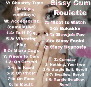 Sissy Cum Roulette 