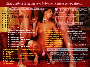 Slut Locked roulette: minimum 1 Hour every day...