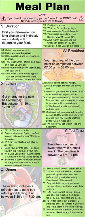 Food Meal Plan