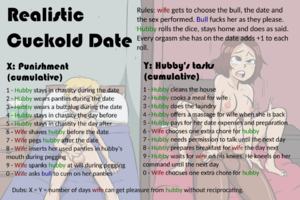 Realistic Cuckold Date