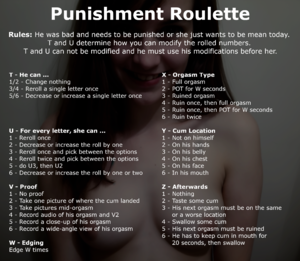 Punishment Roulette
