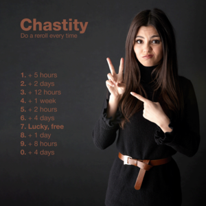 Simple chastity