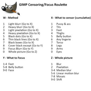 GIMP Censoring Focus Roulette