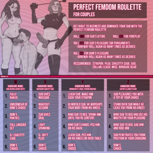 Perfect Femdom Roulette