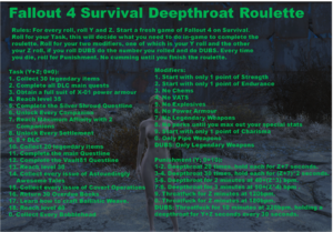 Fallout 4 Survival Deepthroat Roulette