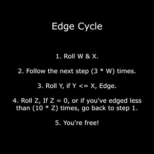 Edge Cycle