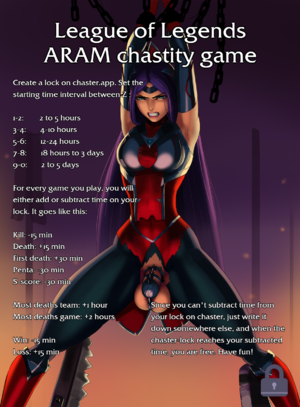 ARAM chastity game