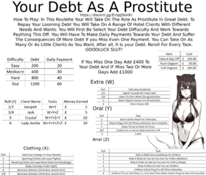 Your Debt As A Prostitute