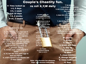 Couples chastity fun