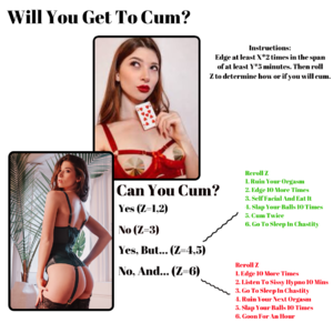 Will You Get To Cum?