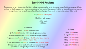 Easy NNN Roulette