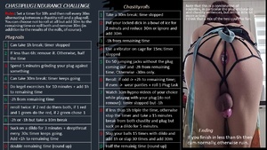 Chastiplug Endurance Challenge
