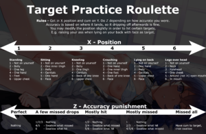 Target Practice Roulette
