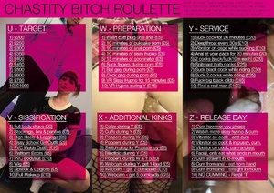 Chastity Sissy Roulette