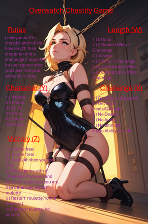 Overwatch Chastity Roulette