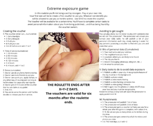 Extreme voucher & exposure game