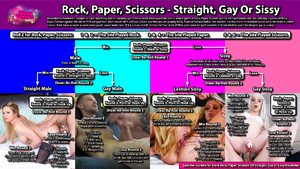 Rock, Paper, Scissors - Straight, Gay or Sissy