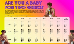 Are you a Baby for two weeks?
