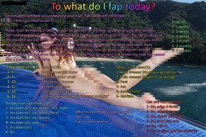 To what do I fap today?
