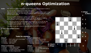 n queens optimization